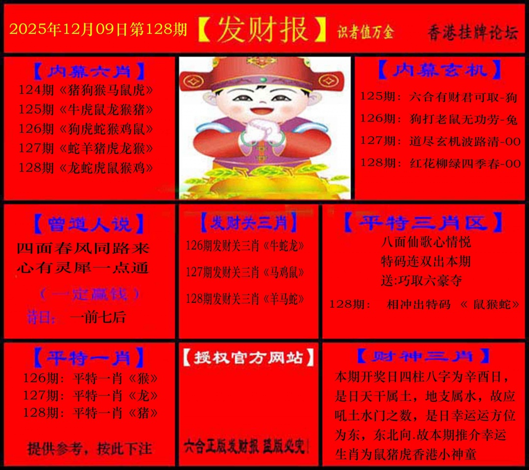 六合彩128期发财报