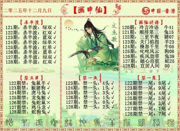 六合彩128期画中仙报
