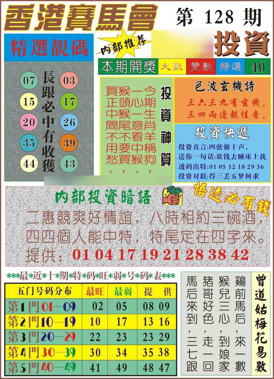 六合彩128期马经投资