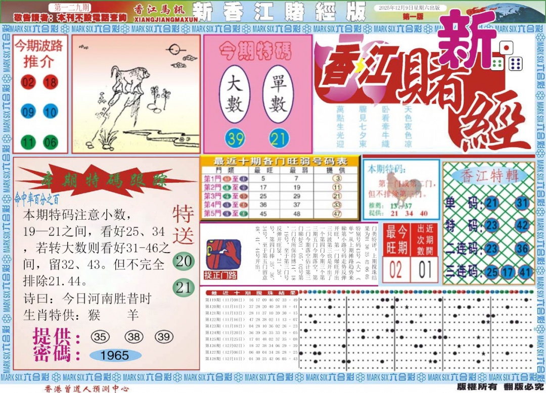 六合彩129期新香江赌经A
