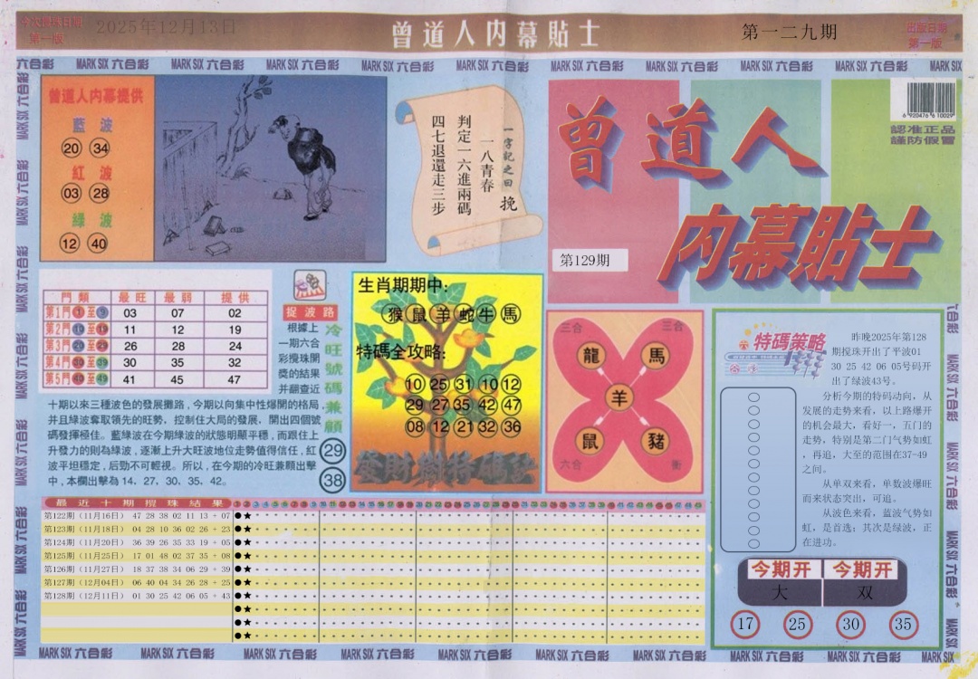 六合彩129期曾道人内幕贴士A