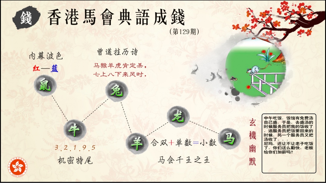 六合彩129期典语成钱