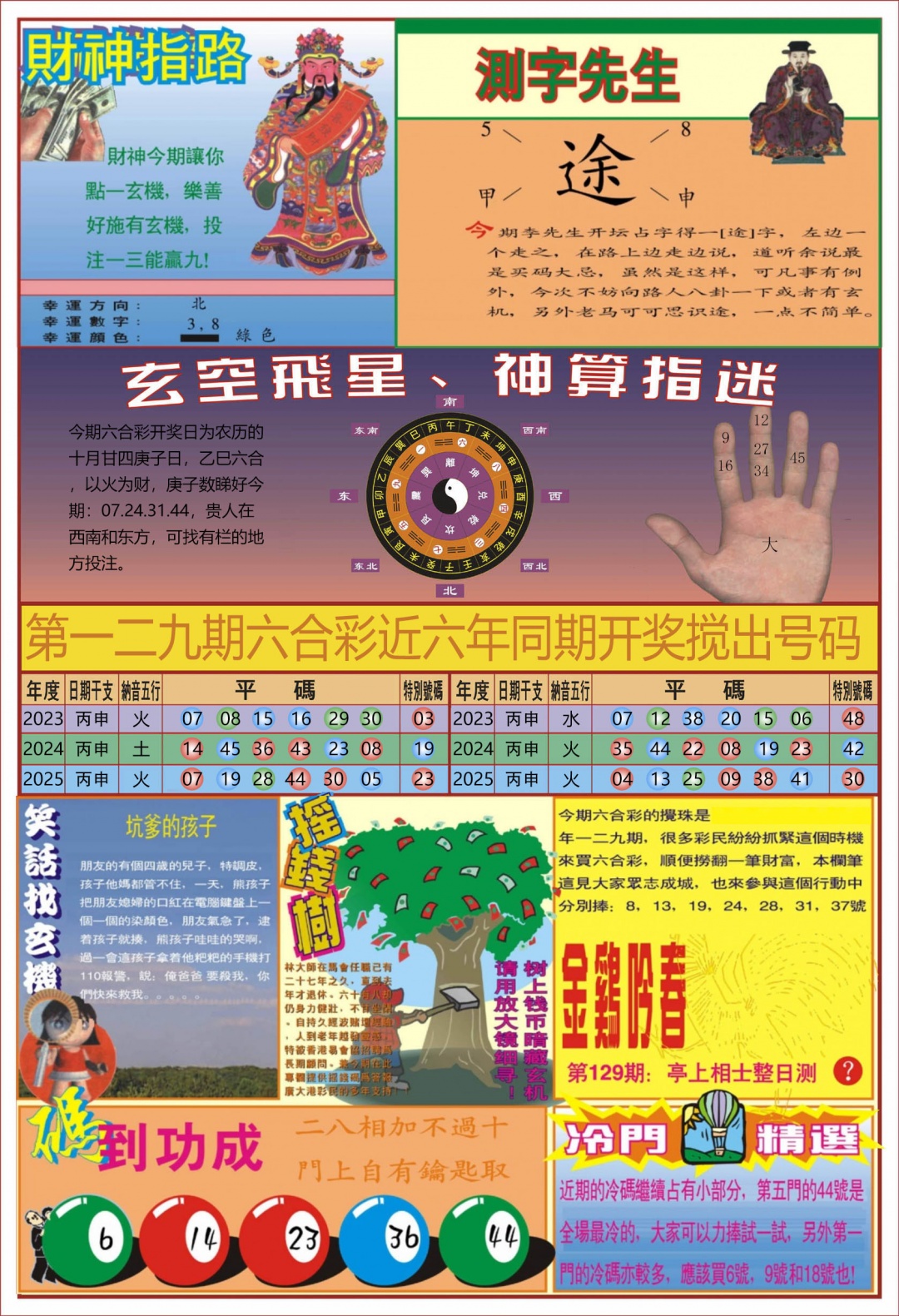 六合彩129期中四柱预测B