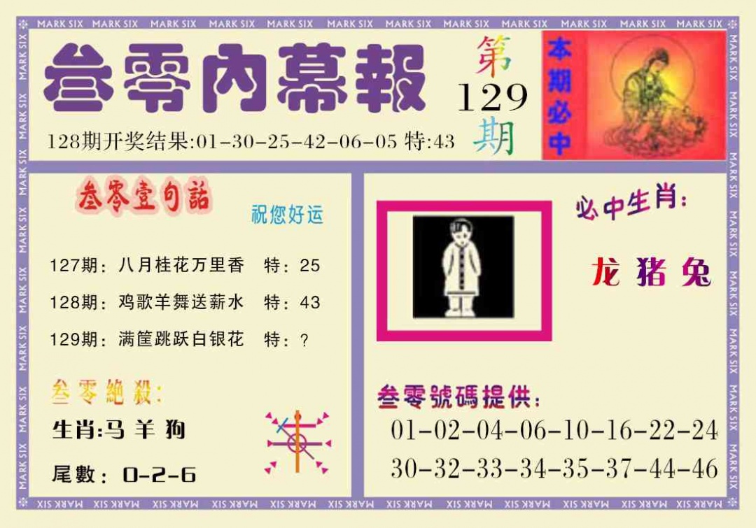 六合彩129期叁零内幕报