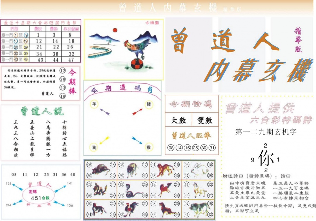 六合彩129期曾道人内幕精华版