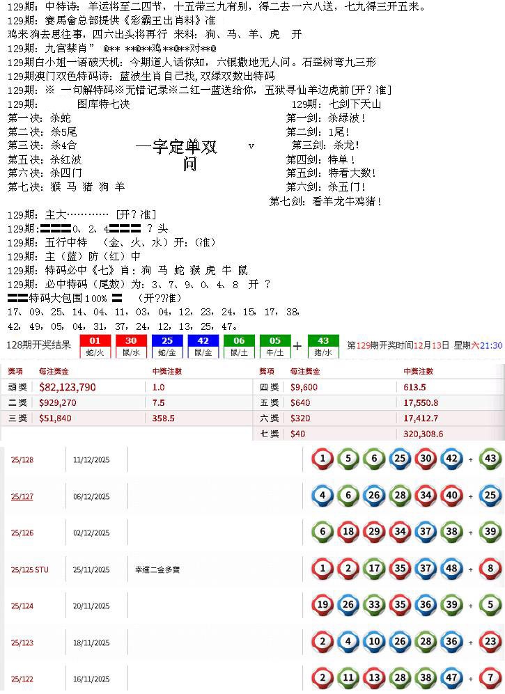 六合彩129期特新五鬼B
