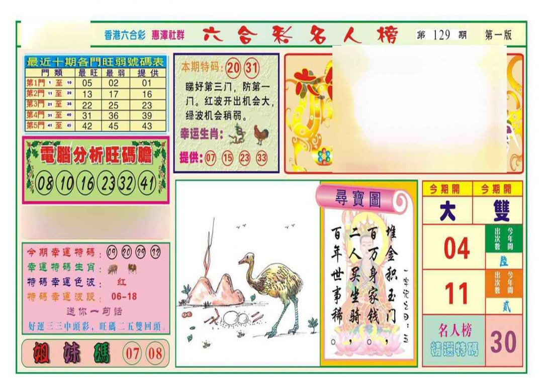 六合彩129期名人榜A(新图)