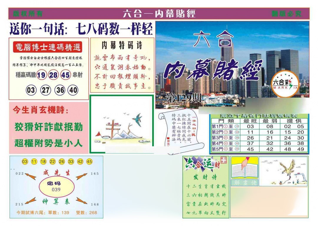 六合彩129期内幕赌经