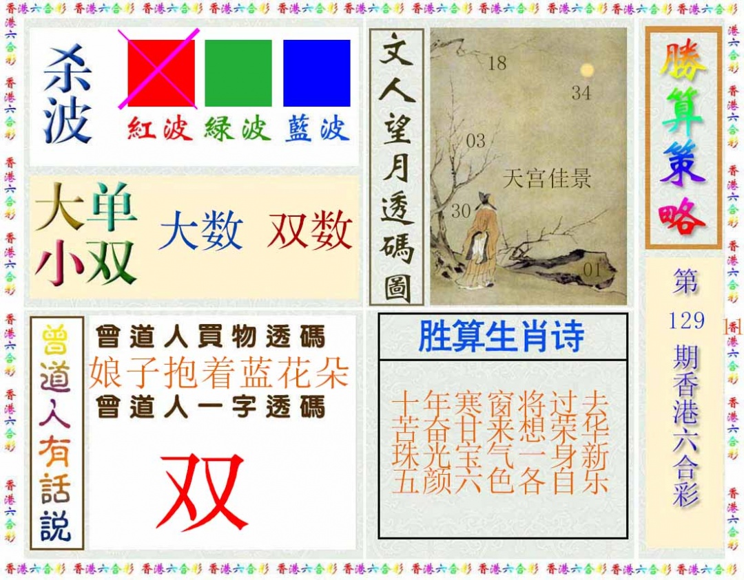 六合彩129期胜算策略(彩)