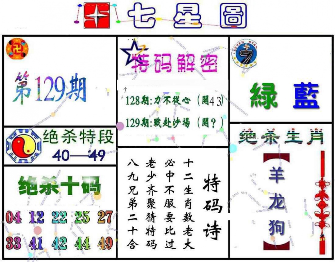 六合彩129期七星图A