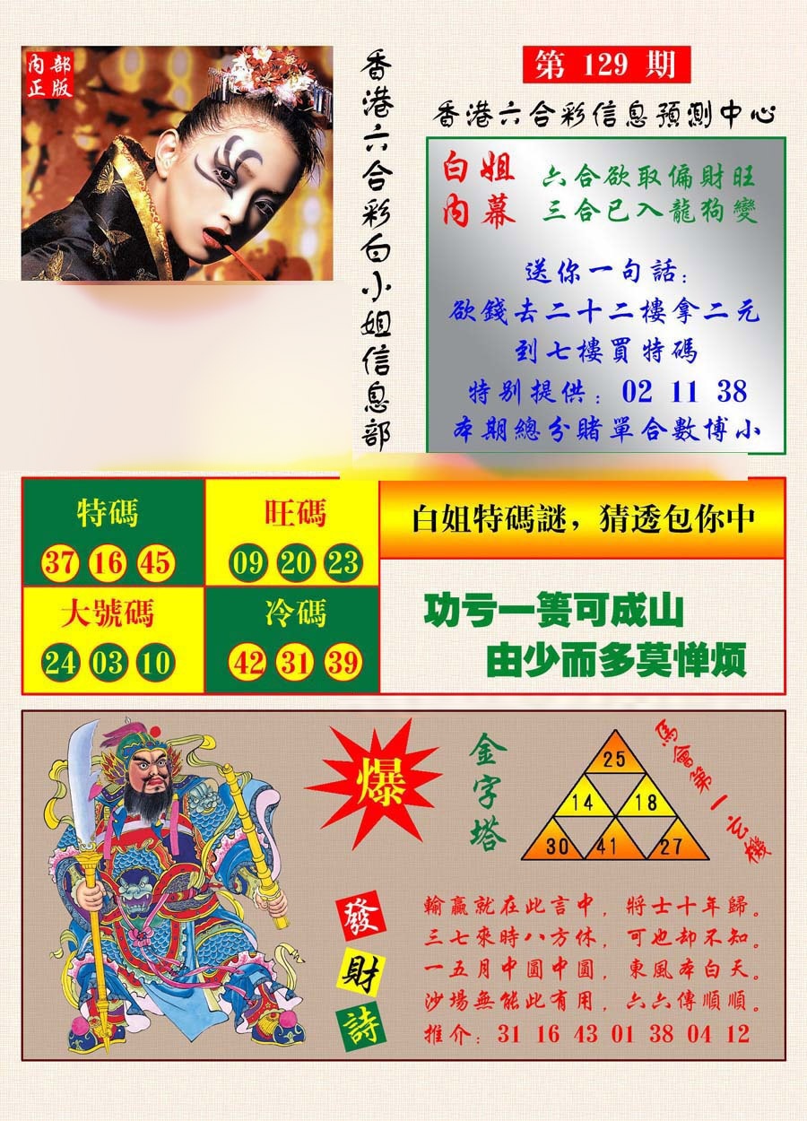 六合彩129期港彩内幕报