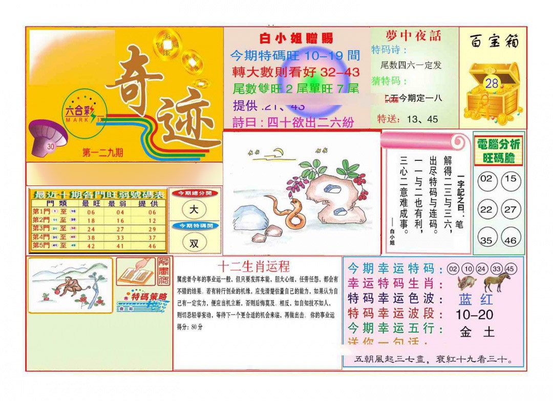 六合彩129期马经奇迹A(新图推荐)