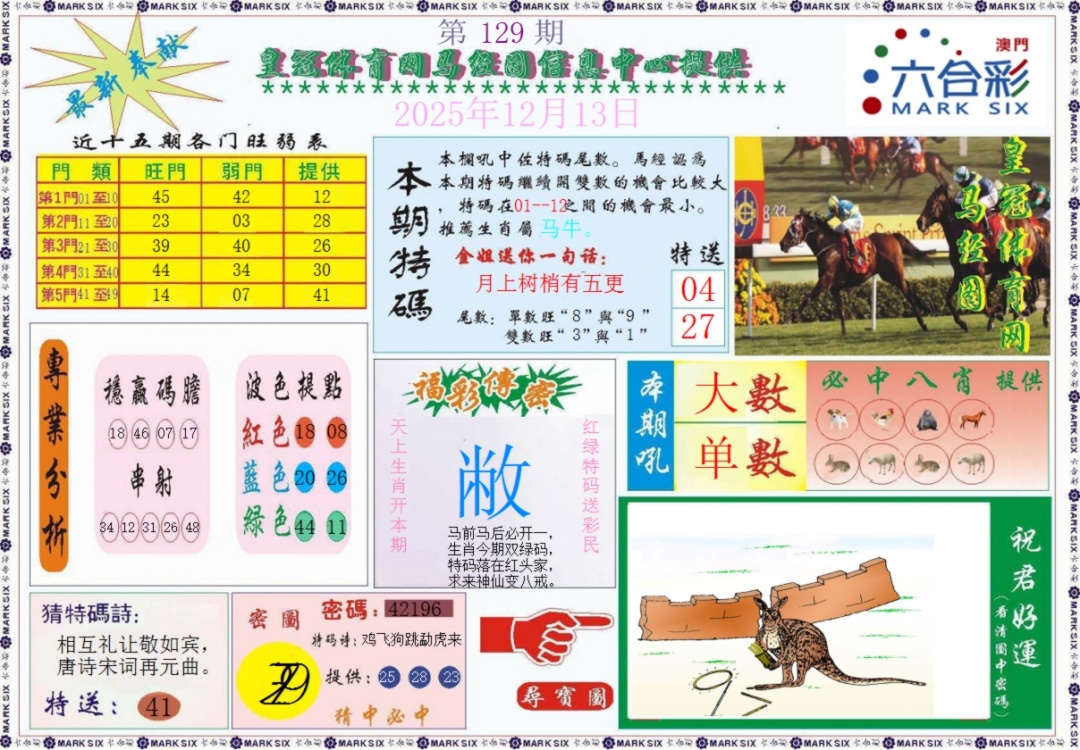 六合彩129期皇冠体育网马经图记录