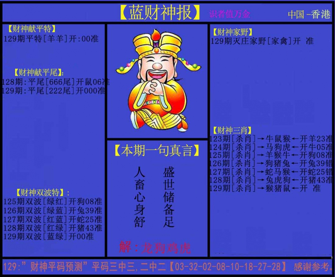 六合彩129期蓝财神