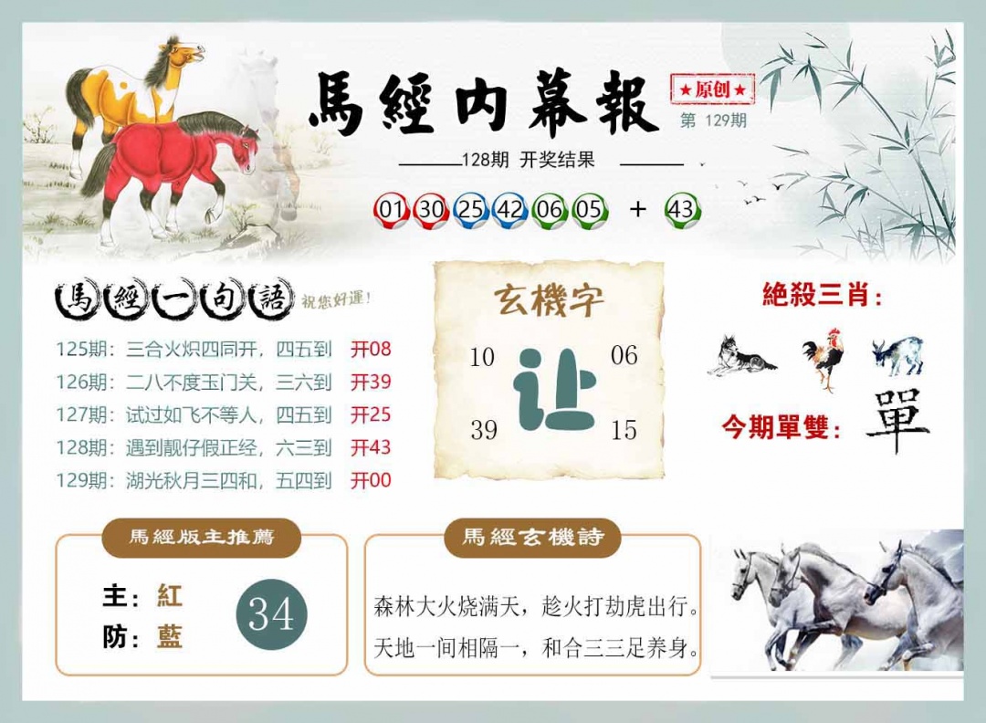 六合彩129期马经内幕报