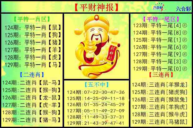六合彩129期平财神报