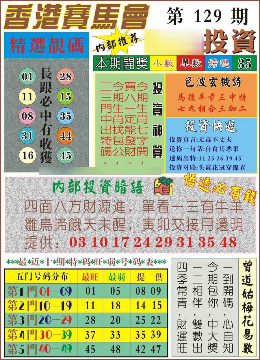 六合彩129期马经投资