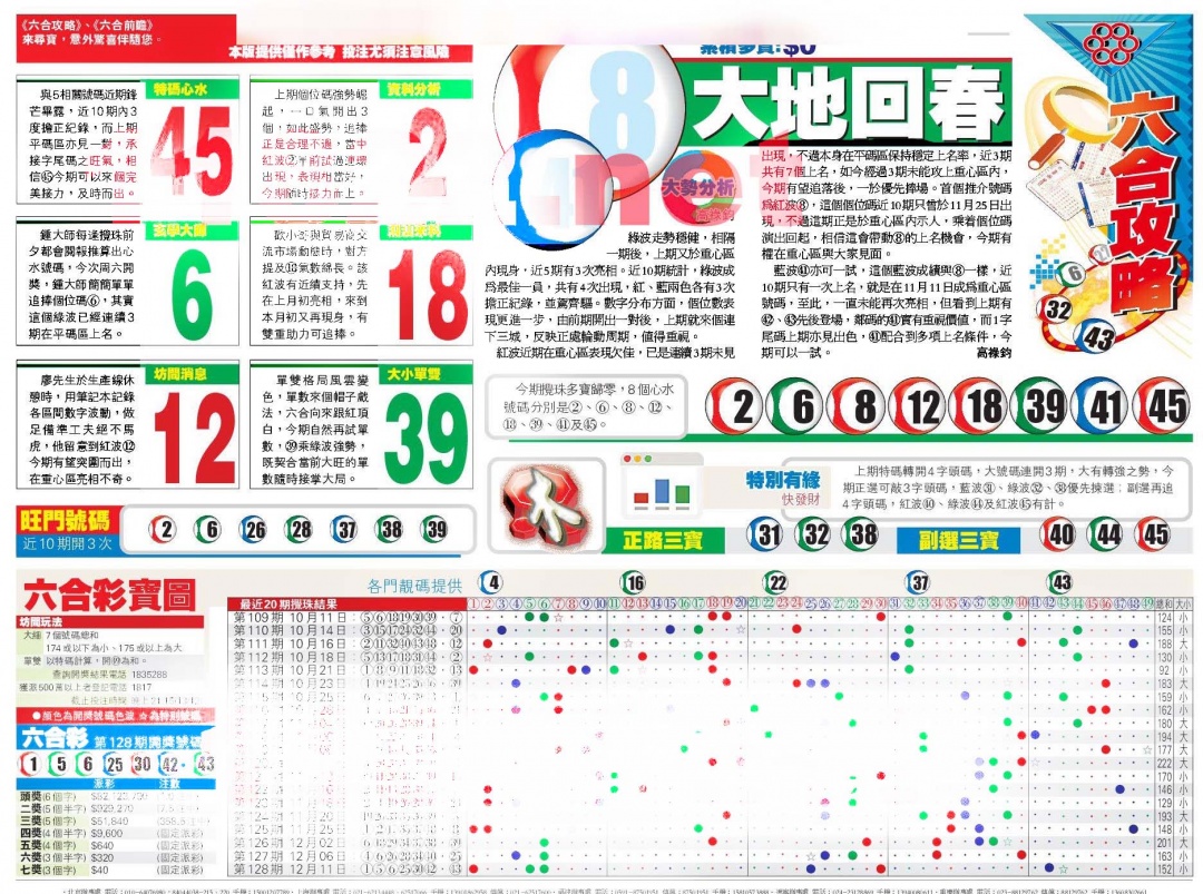 六合彩129期香港商报A