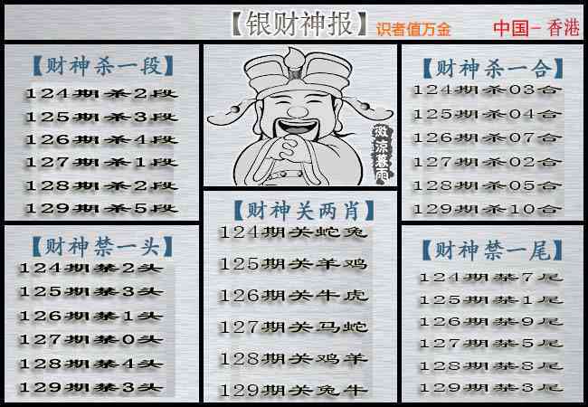 六合彩129期银财神