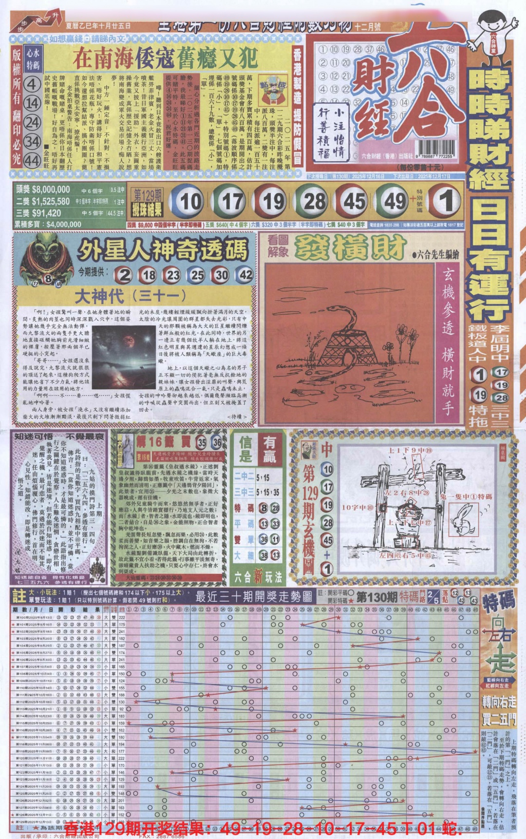 六合彩130期六合财经A加大版