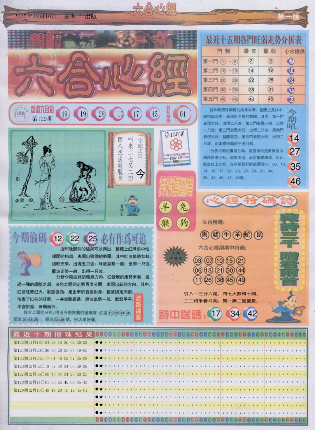 六合彩130期六合心经A