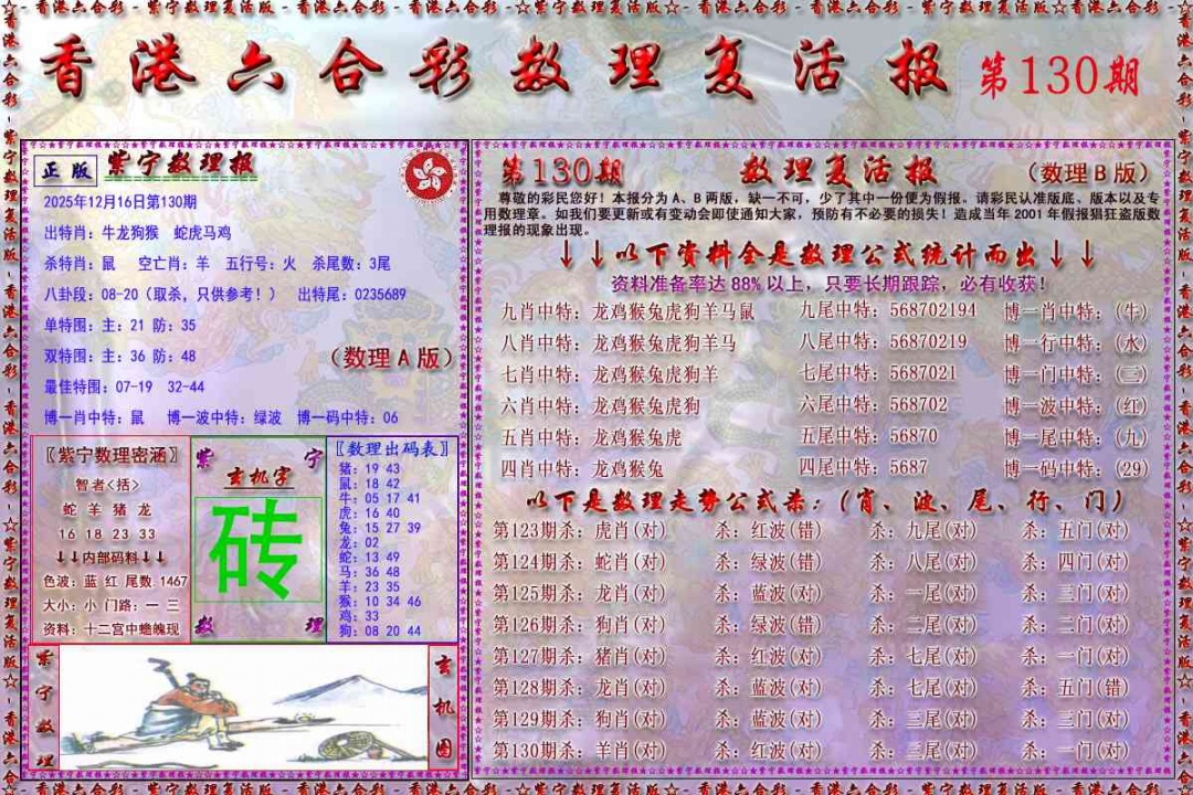六合彩130期数理复活报