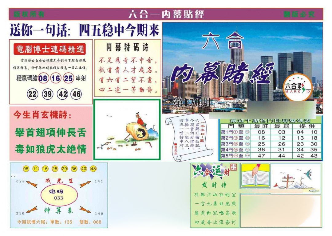 六合彩130期内幕赌经