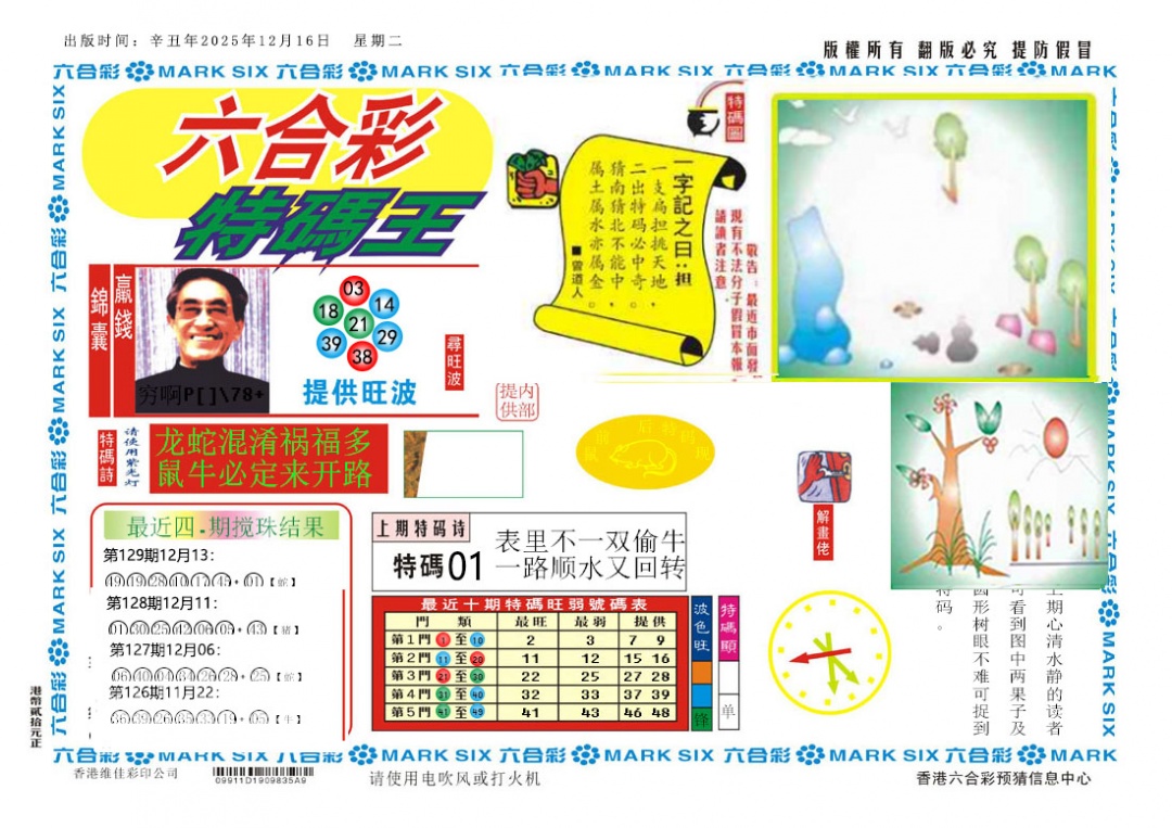 六合彩130期新特码王