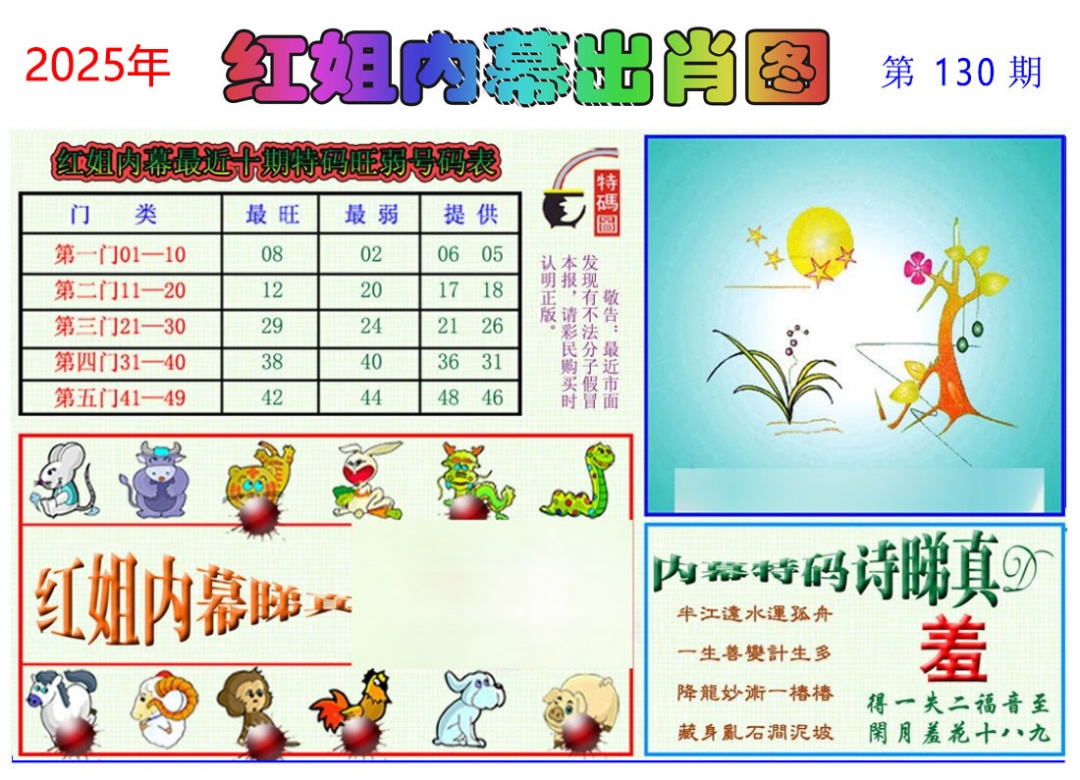 六合彩130期红姐内幕出肖