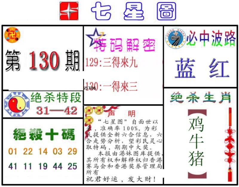 六合彩130期七星图B