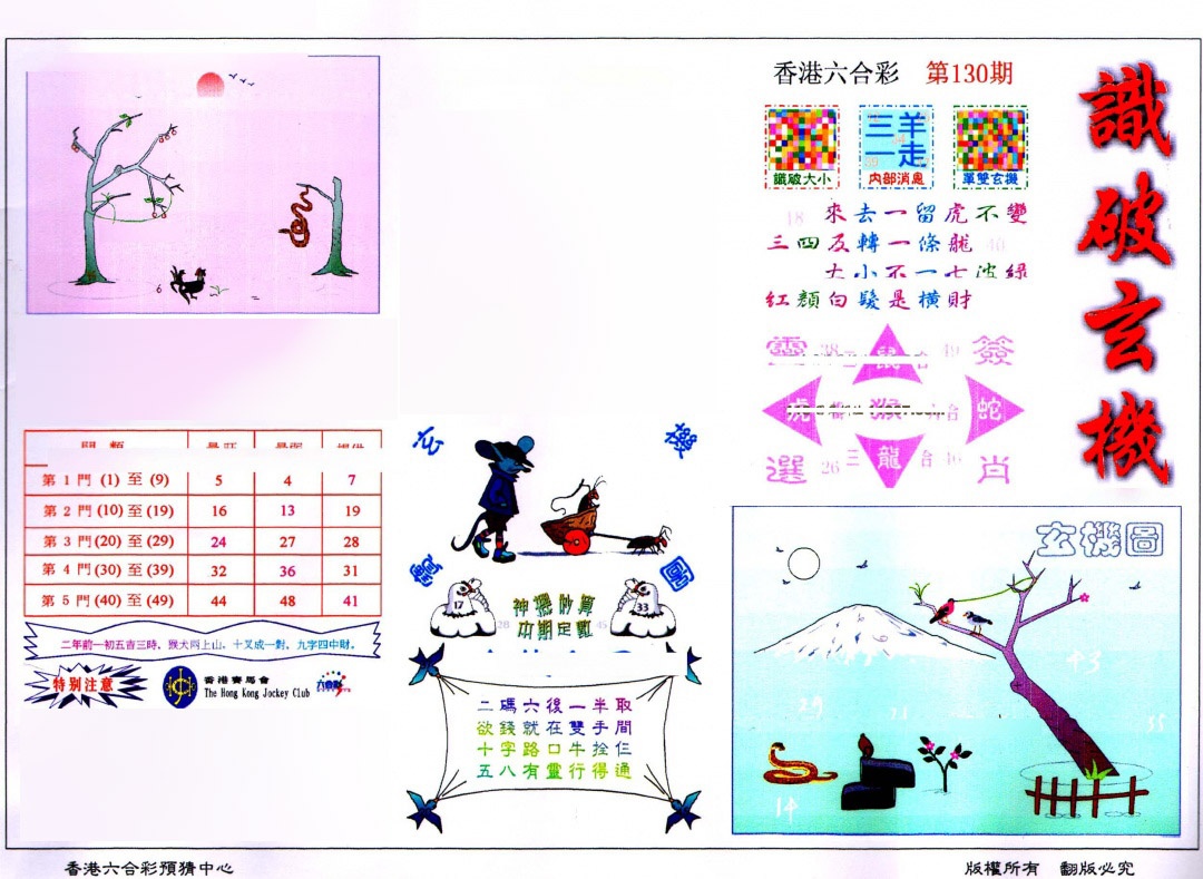 六合彩130期识破玄机(保证香港版)