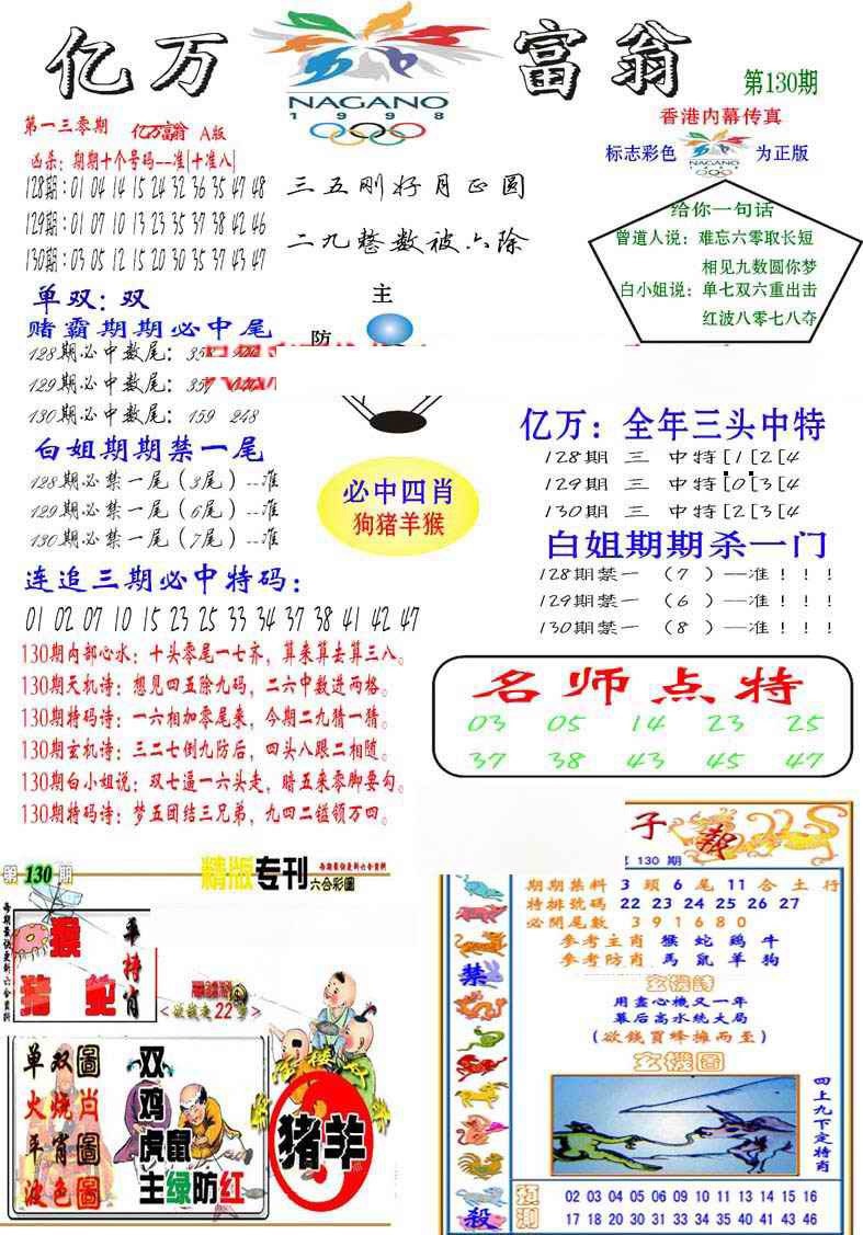 六合彩130期亿万富翁A