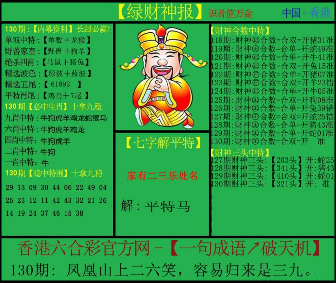 六合彩130期绿财神