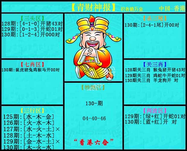 六合彩130期青财神报