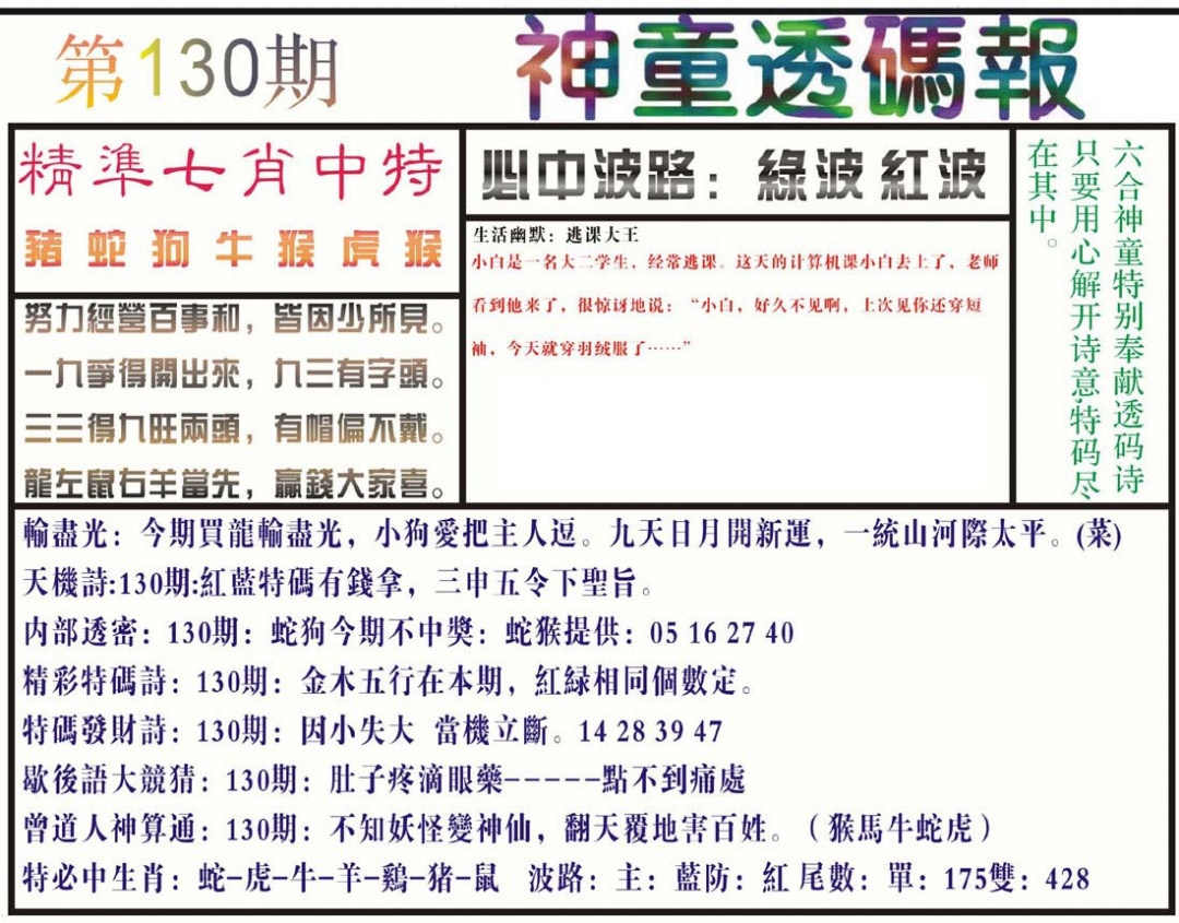 六合彩130期神童透码报(正版)