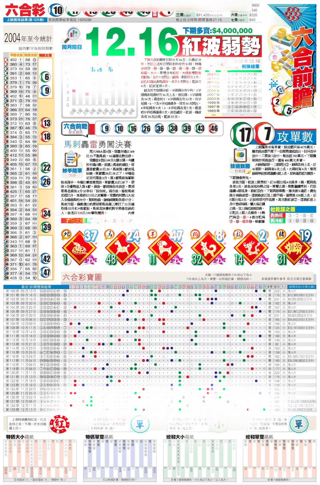 六合彩130期香港商报C