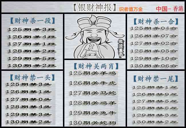 六合彩130期银财神