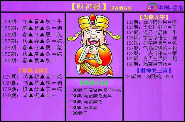 六合彩130期紫财神