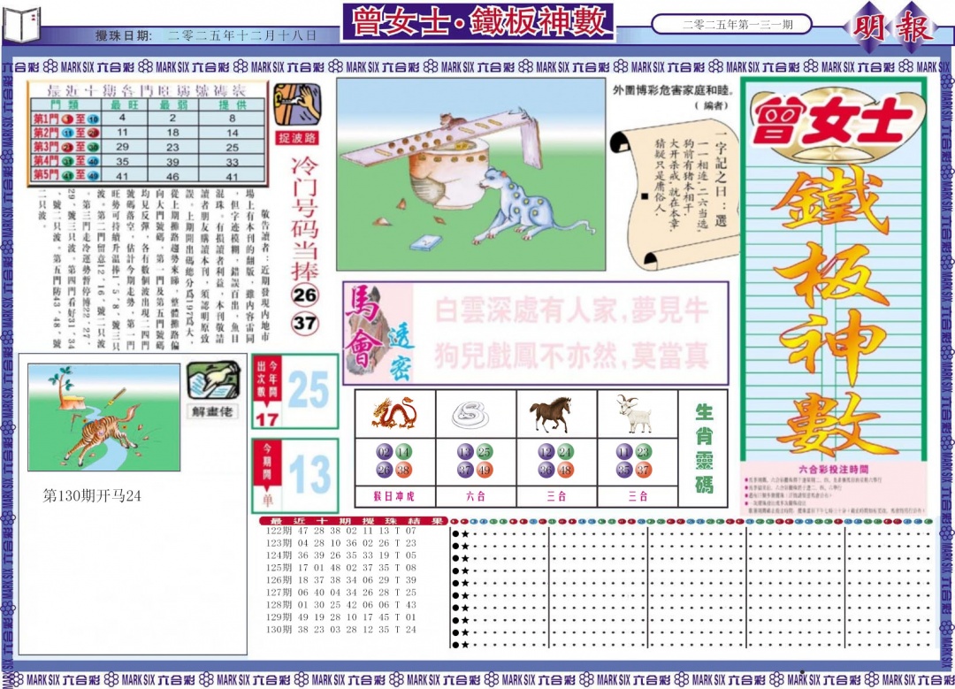 六合彩131期曾女士铁板神数A