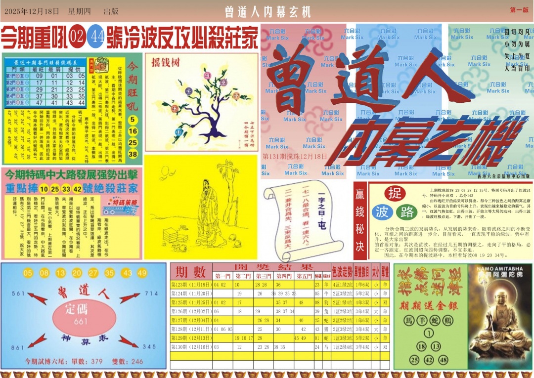 六合彩131期曾道人内幕A