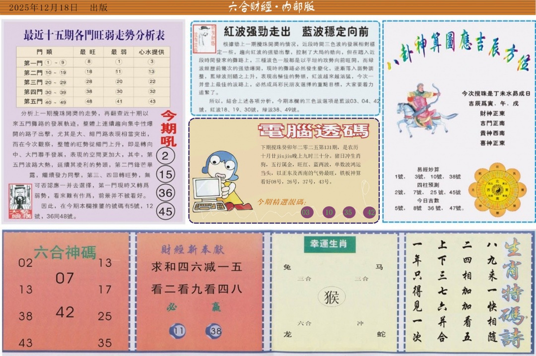 六合彩131期六合财经B