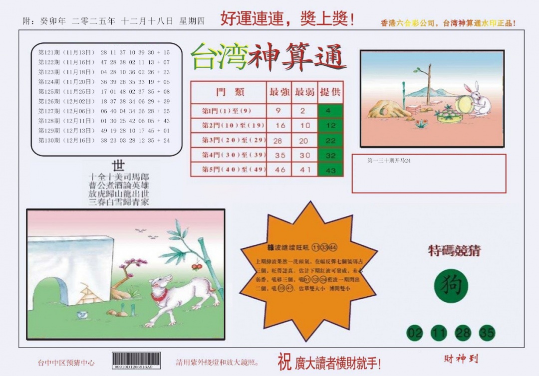 六合彩131期4-台湾神算