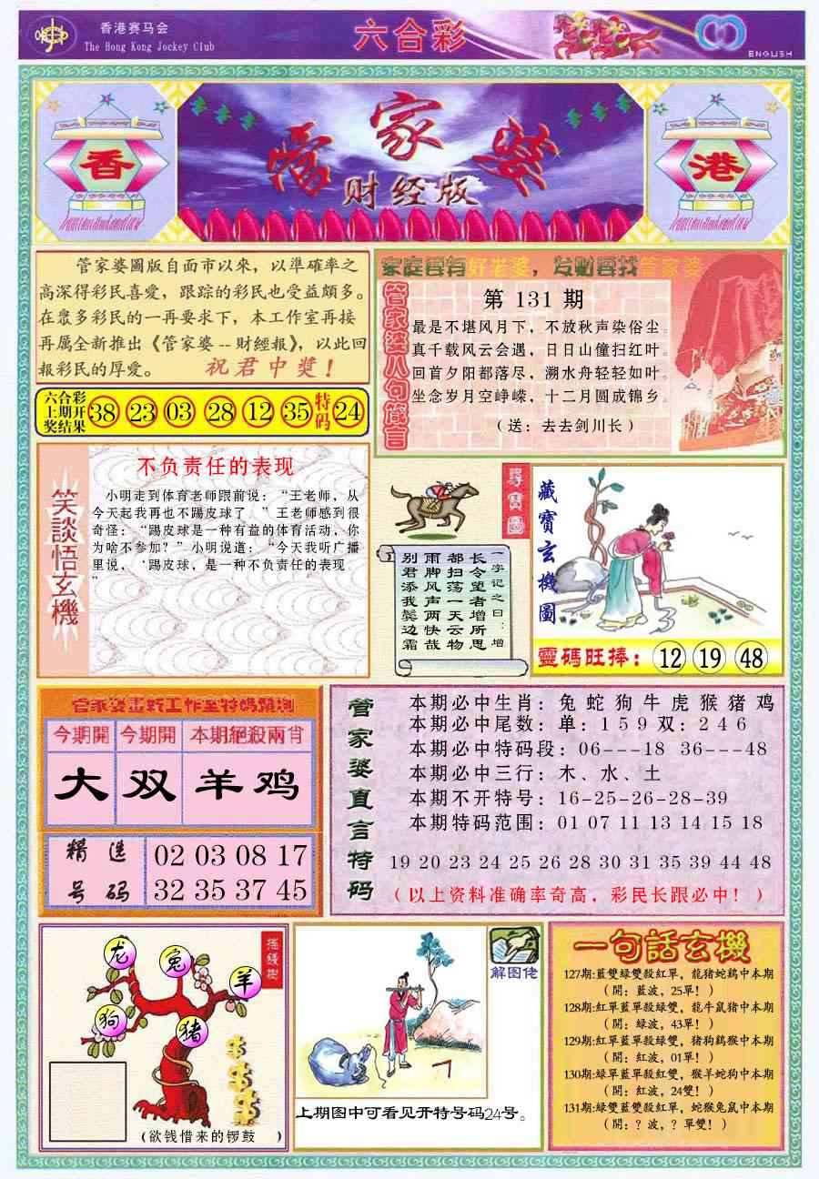 六合彩131期管家婆财经版