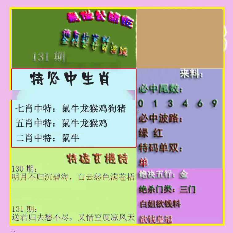 六合彩131期波肖门尾最佳公开版