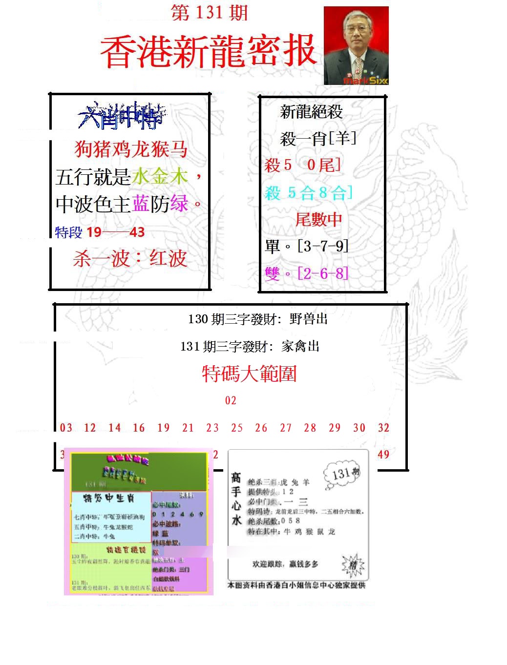 六合彩131期新龙密报