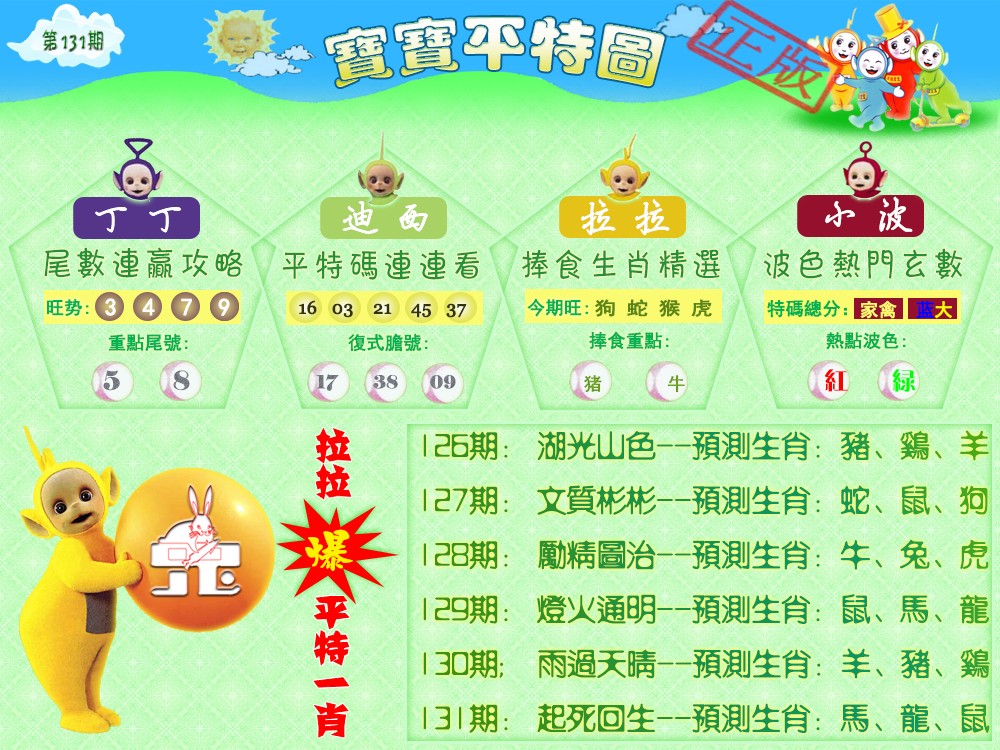 六合彩131期宝宝平特图（热）