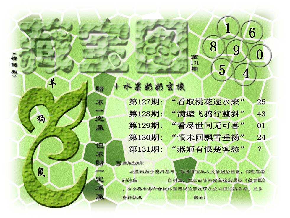 六合彩131期藏宝图(正版)