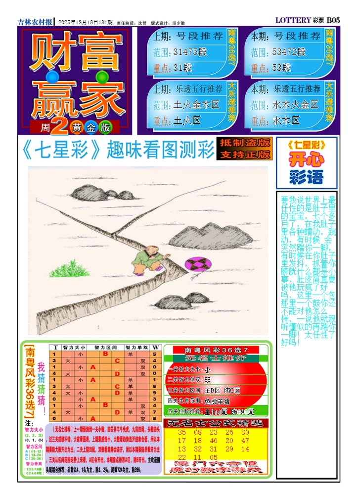 六合彩131期财富赢家（七星彩）