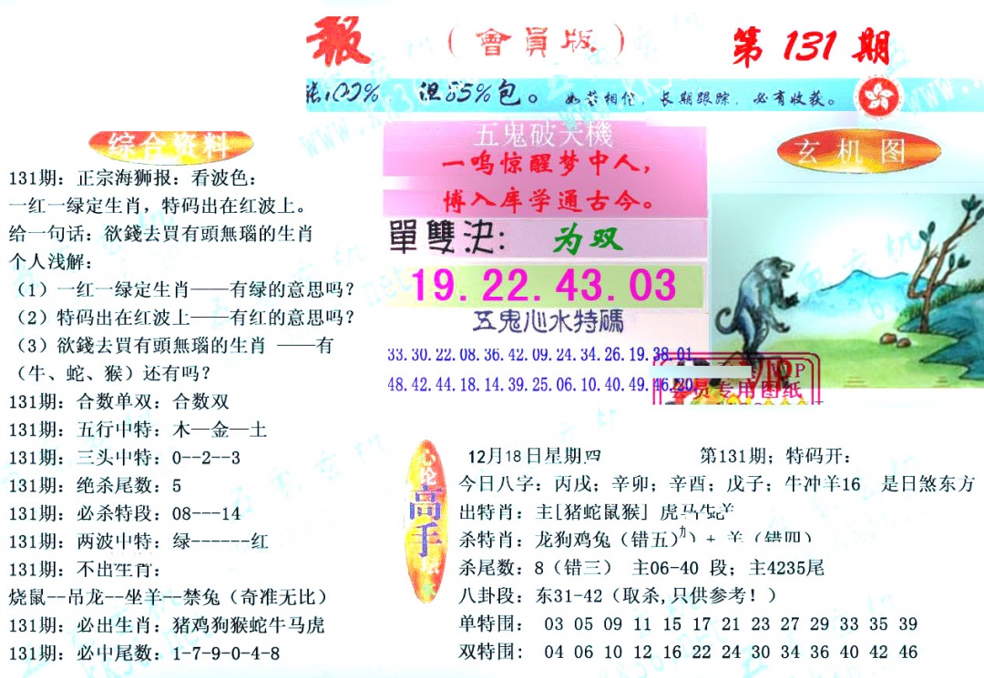 六合彩131期新五鬼玄机