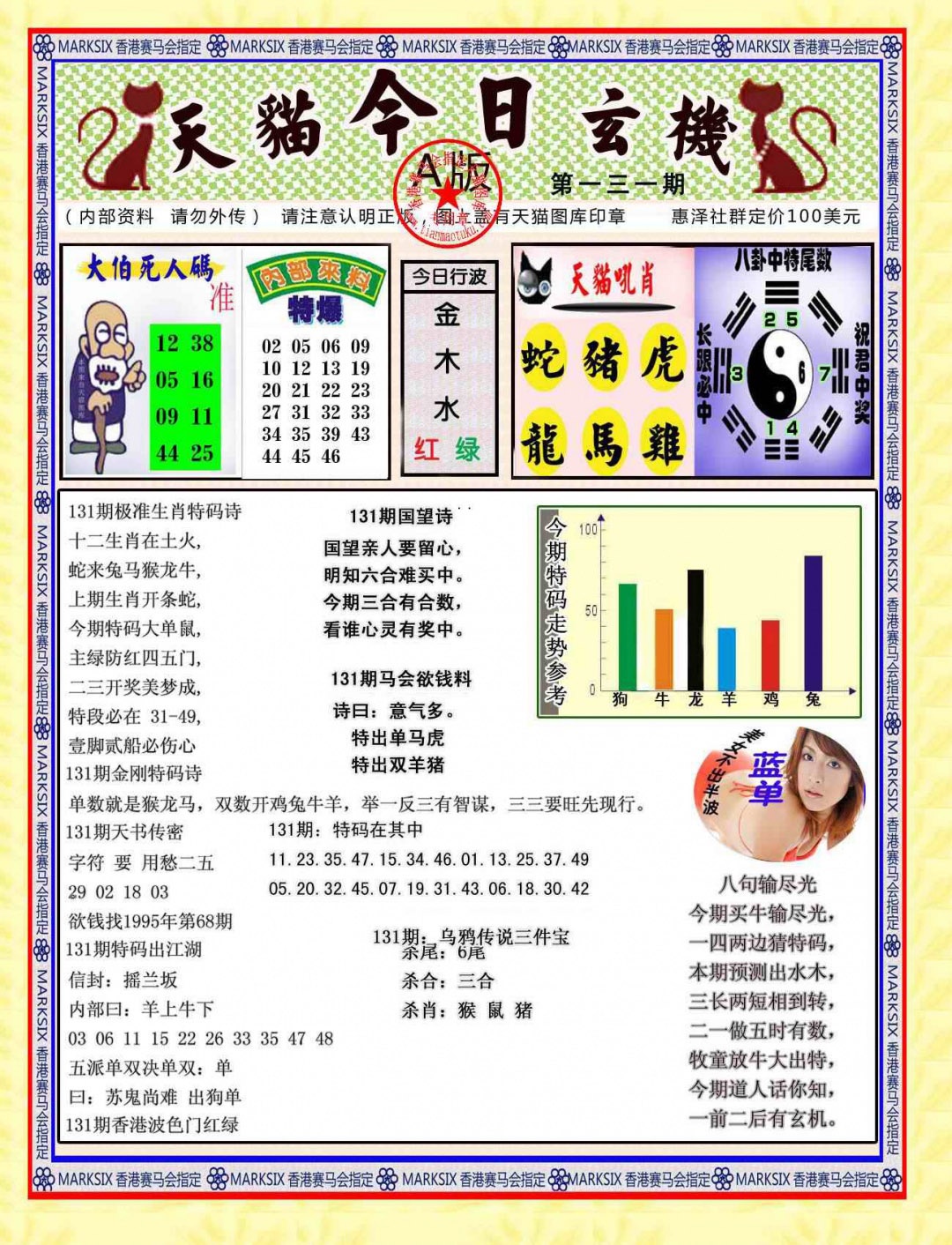 六合彩131期今日玄机图A